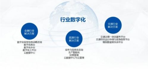 中國(guó)系統(tǒng)亮相CITE2020 全新數(shù)字與信息服務(wù)業(yè)務(wù)圖譜引領(lǐng)產(chǎn)業(yè)升級(jí)
