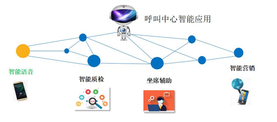 科大訊飛攜手德邦快遞 AI“聲動(dòng)”服務(wù)，重塑快遞信息服務(wù)新體驗(yàn)