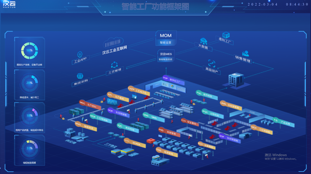 全省首批，重點培育 互聯網數據服務破浪前行
