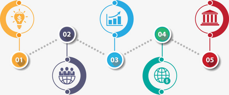 從模板到創(chuàng)意 數(shù)字內(nèi)容制作服務(wù)如何重塑PPT演示體驗