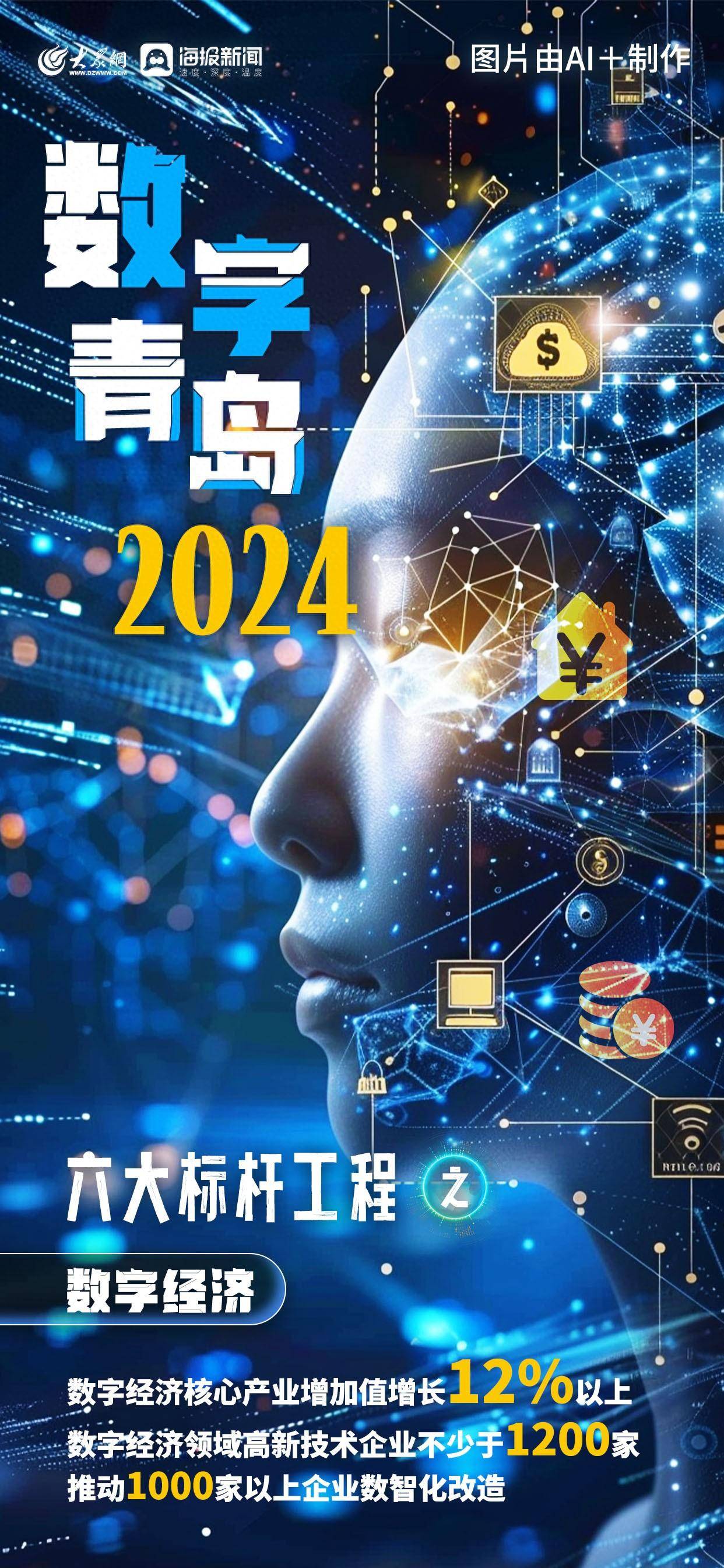 “數(shù)字青島2.0”來了！六大杠桿工程撬動未來，AI海報與數(shù)字內(nèi)容服務(wù)賦能城市新藍圖